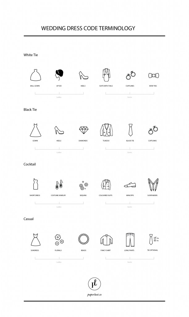 Your Easy Guide to Decoding the Dress Code - Paperlust