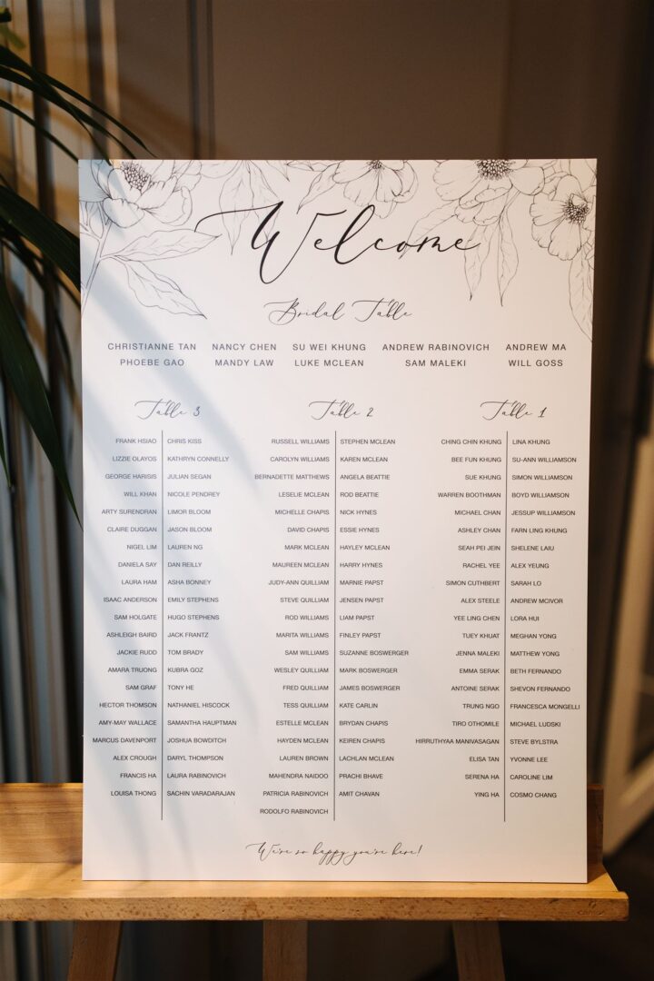 Botanical wedding seating chart with table listings