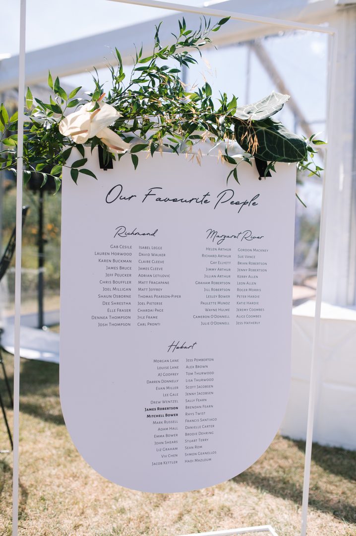 Paperlust seating chart, Large arch/organic-shaped seating chart 'Our Favourite People' (British spelling). Tables named Richmond