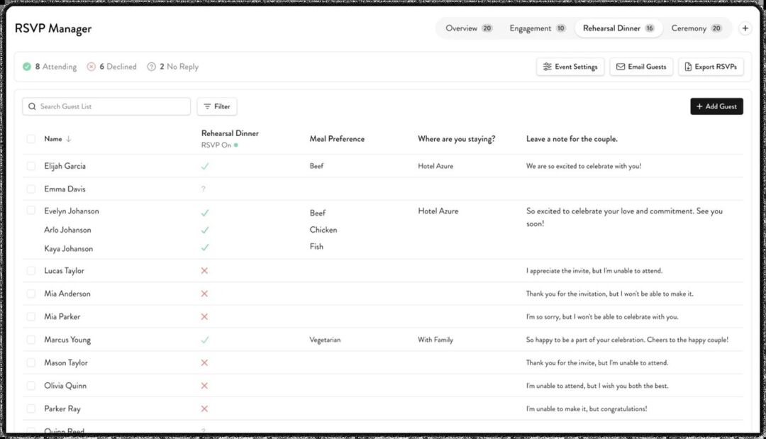 The Paperlust wedding website RSVP manager showing guest responses, meal choices and headcount.